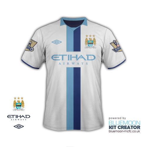 CityKit7.jpg