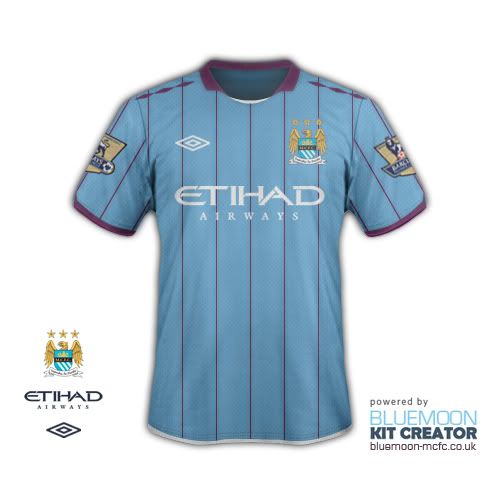 ManCityHomeKit2013.jpg