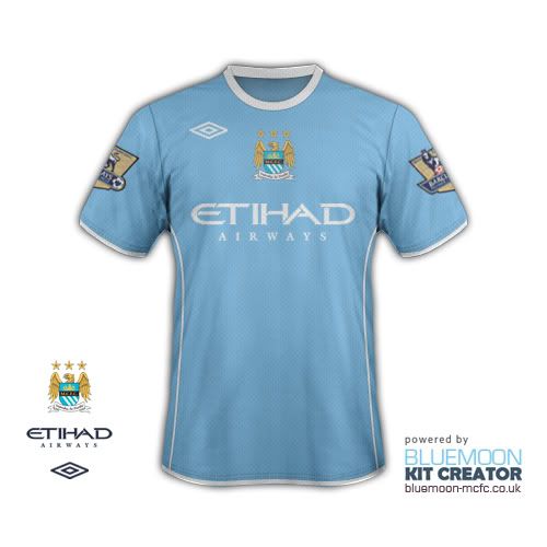 ManCityHomeKit20132.jpg