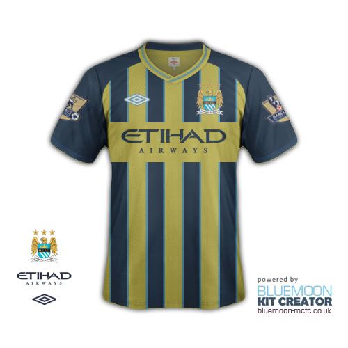 ManCitySpecialKit2.jpg