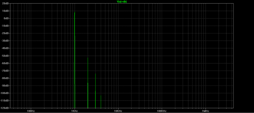Asymmetry%20FFT.png