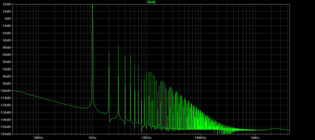 F4%20DIY%20Circuit%2014V%20into%204%20Ohms.png