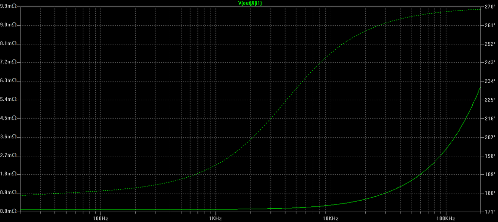 Pico%20Shunt%20Output%20Impedance.png