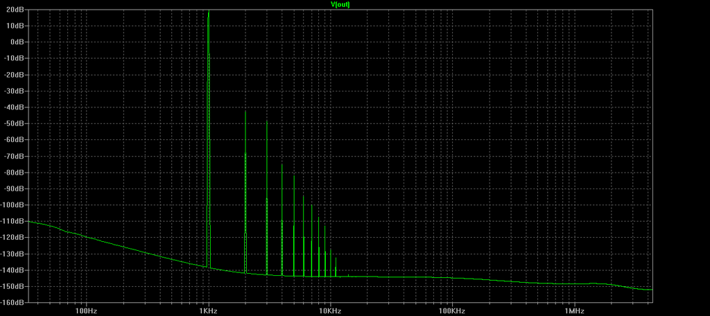 Quasi%20Circuit%2014V%20into%204Ohms.png