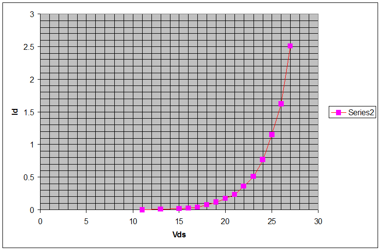 SiC%20SIT.png