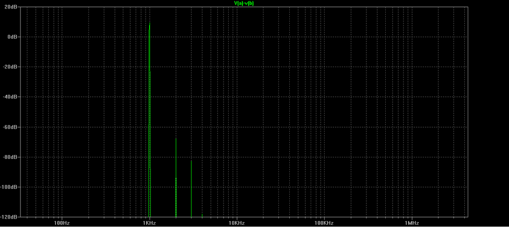 Super%20Asymmetry%20II%20fft.png