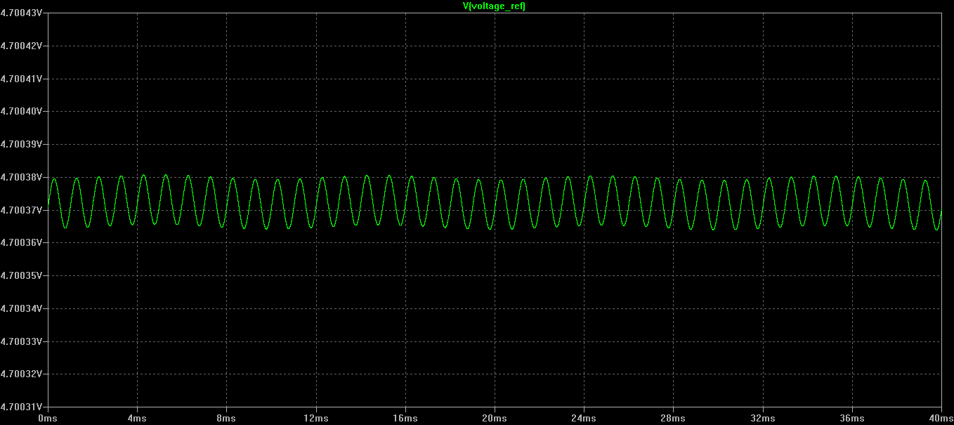 Zener%20Regulation%201000u.png