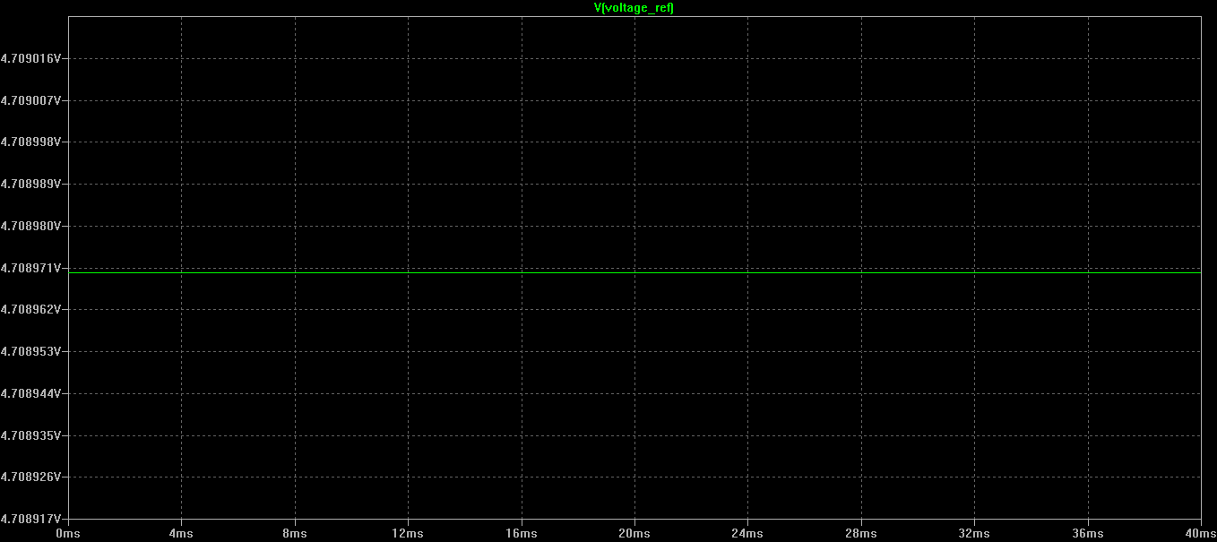Zener%20regulation%201000u%20across%20trimpot.png